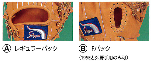 久保田スラッガー硬式・軟式オーダーグラブ | 野球専門店