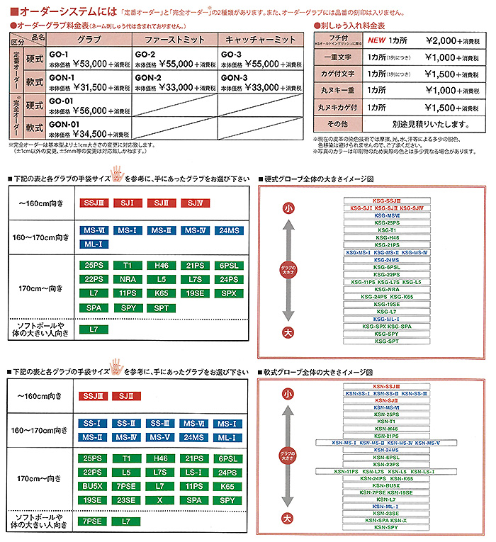 久保田スラッガー - 【説明欄必読】久保田スラッガー 硬式オーダーグラブ 楽天市場】久保田スラッガー 軟式グラブ オーダーグラブ 野球
