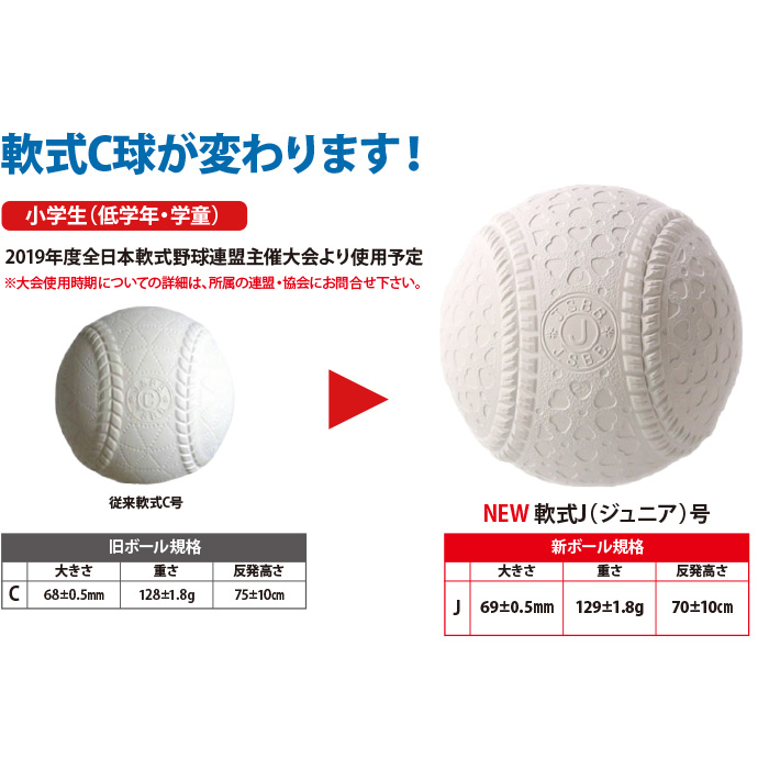 軟式ボール J号 70球 野球ボール 練習 訳あり - 野球 軟式ボール J号 70球 野球ボール 練習 訳あり - 野球