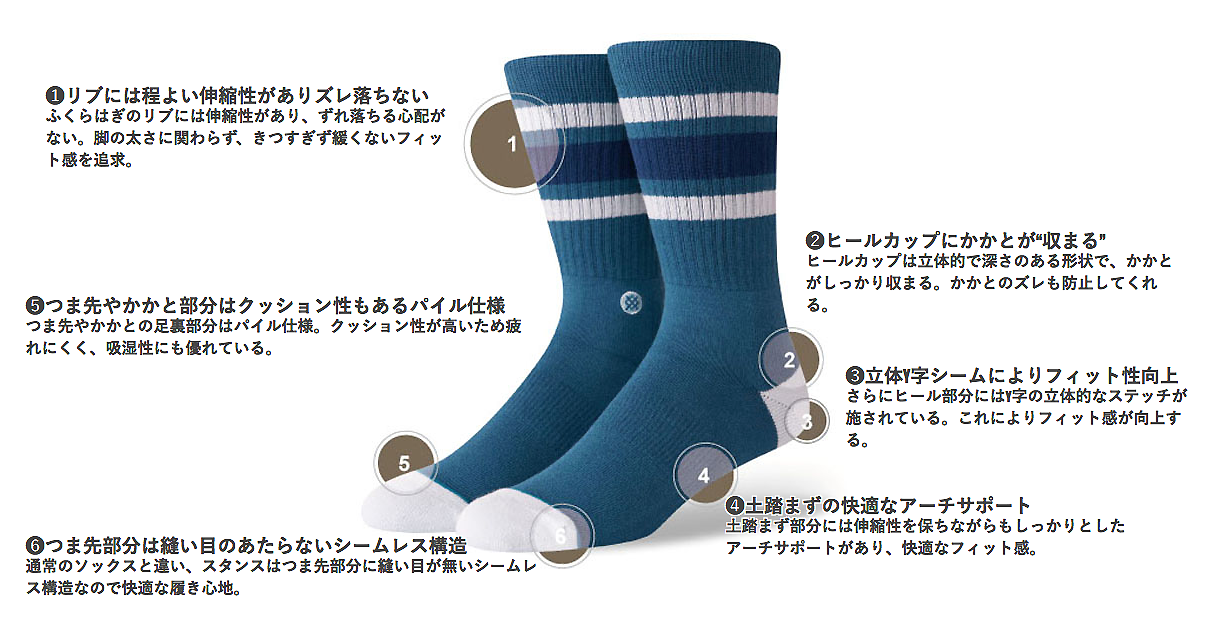 靴下(SOCKS)に強烈なデザイン性と機能性をプラスしたスタンス日本上陸 