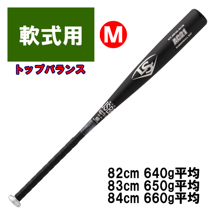 19年モデル中学 高校 軟式金属バット解説 飛び ミート率 ベースマン野球 ソフトのアイテム速報ブログ