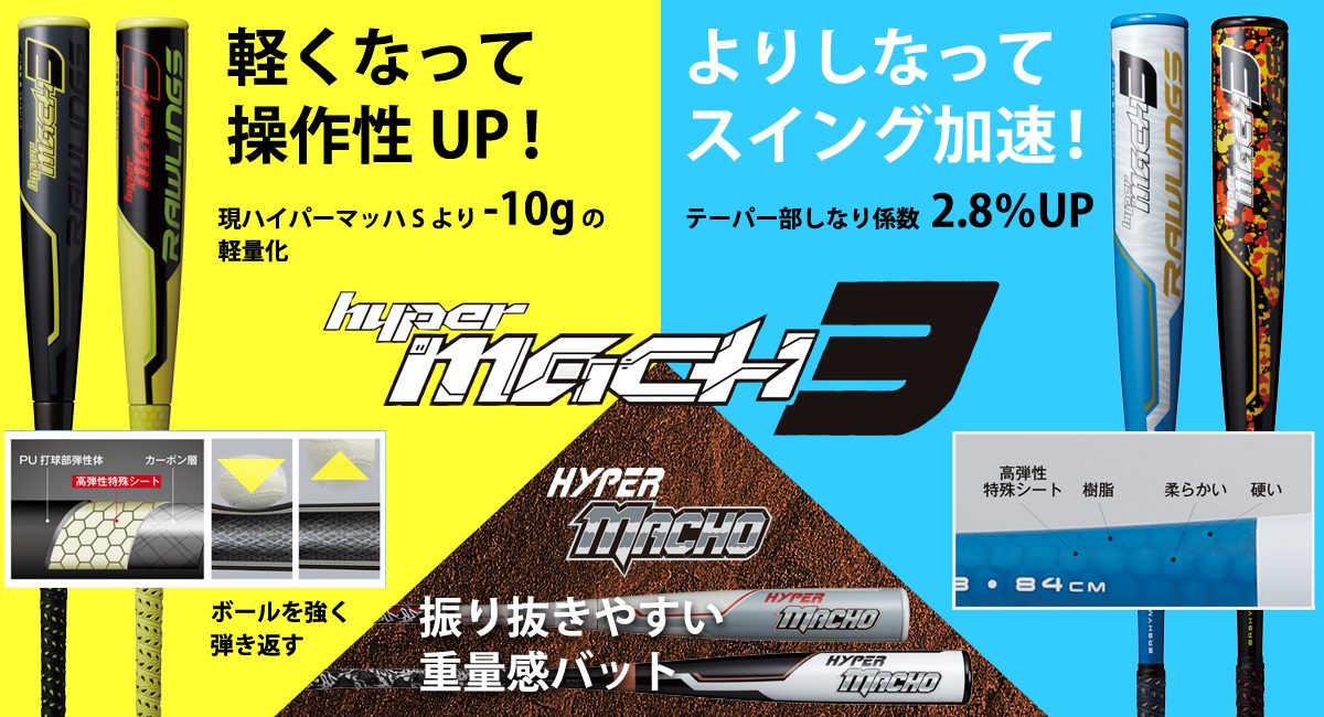 8800円 バット超一流プロの「逆しなりバッティング」を実現。軟式バットハイパー ...